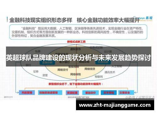 英超球队品牌建设的现状分析与未来发展趋势探讨 英超球队品牌建设的现状分析与未来发展趋势探讨