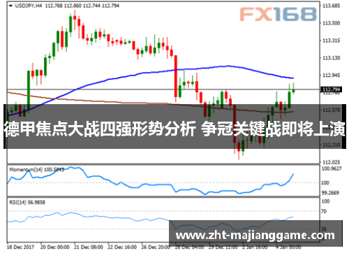 德甲焦点大战四强形势分析 争冠关键战即将上演