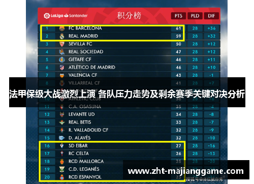 法甲保级大战激烈上演 各队压力走势及剩余赛季关键对决分析 法甲保级大战激烈上演 各队压力走势及剩余赛季关键对决分析