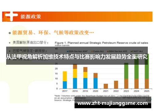从法甲视角解析加维技术特点与比赛影响力发展趋势全面研究 从法甲视角解析加维技术特点与比赛影响力发展趋势全面研究