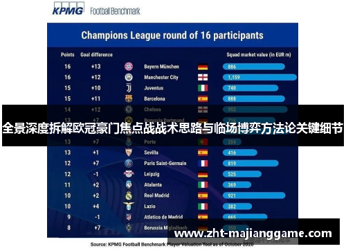 全景深度拆解欧冠豪门焦点战战术思路与临场博弈方法论关键细节