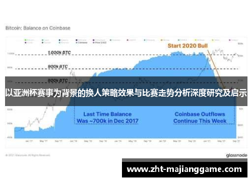 以亚洲杯赛事为背景的换人策略效果与比赛走势分析深度研究及启示