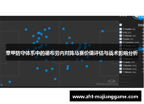 意甲防守体系中的德布劳内对阵马赛价值评估与战术影响分析