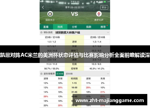 凯恩对阵AC米兰的美洲杯状态评估与比赛影响分析全面前瞻解读深
