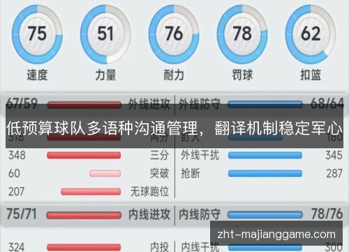 低预算球队多语种沟通管理,翻译机制稳定军心 低预算球队多语种沟通管理,翻译机制稳定军心